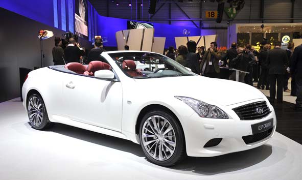 2011 Cenevre Otomobil Fuarı