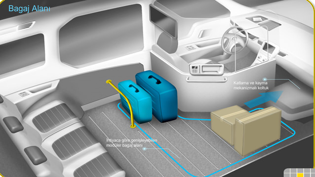 İstanbul Taksisini Seçiyor