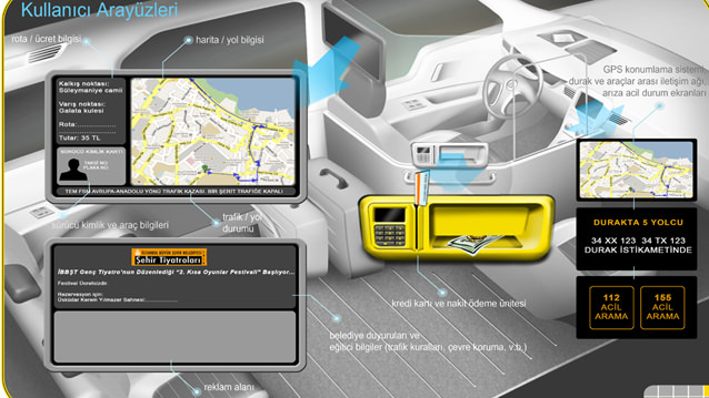 İstanbul Taksisini Seçiyor