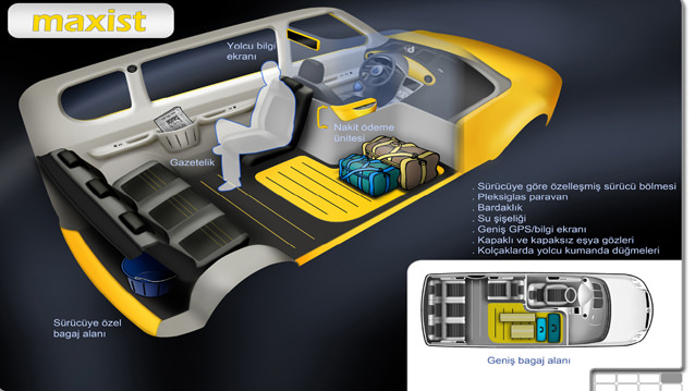 İstanbul Taksisini Seçiyor