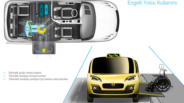İstanbul Taksisini Seçiyor