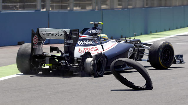 Formula 1 Avrupa GP’si