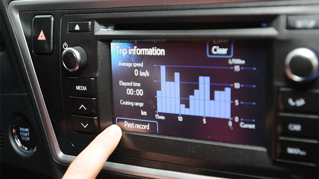 Toyota Auris 1.4 D-4D