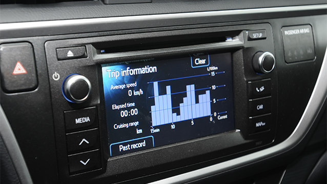 Toyota Auris 1.4 D-4D