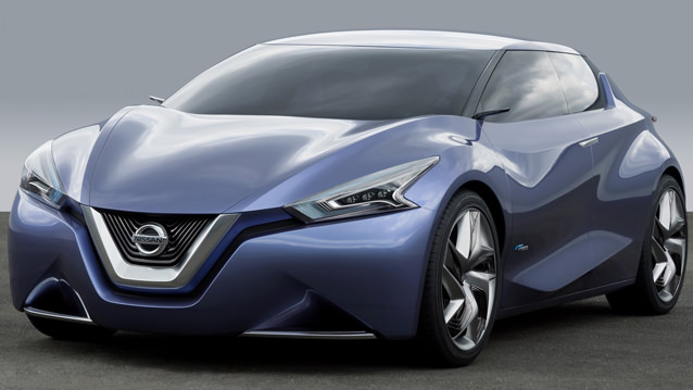 Geleceği Şekillendirecek Modeller