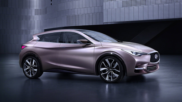 Geleceği Şekillendirecek Modeller