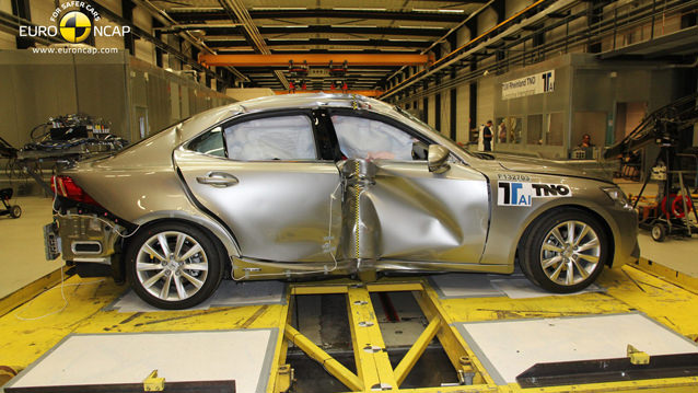 2013'ün En Güvenlileri