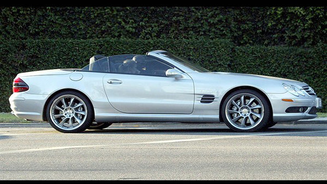 Ünlüler ve Cabrioları