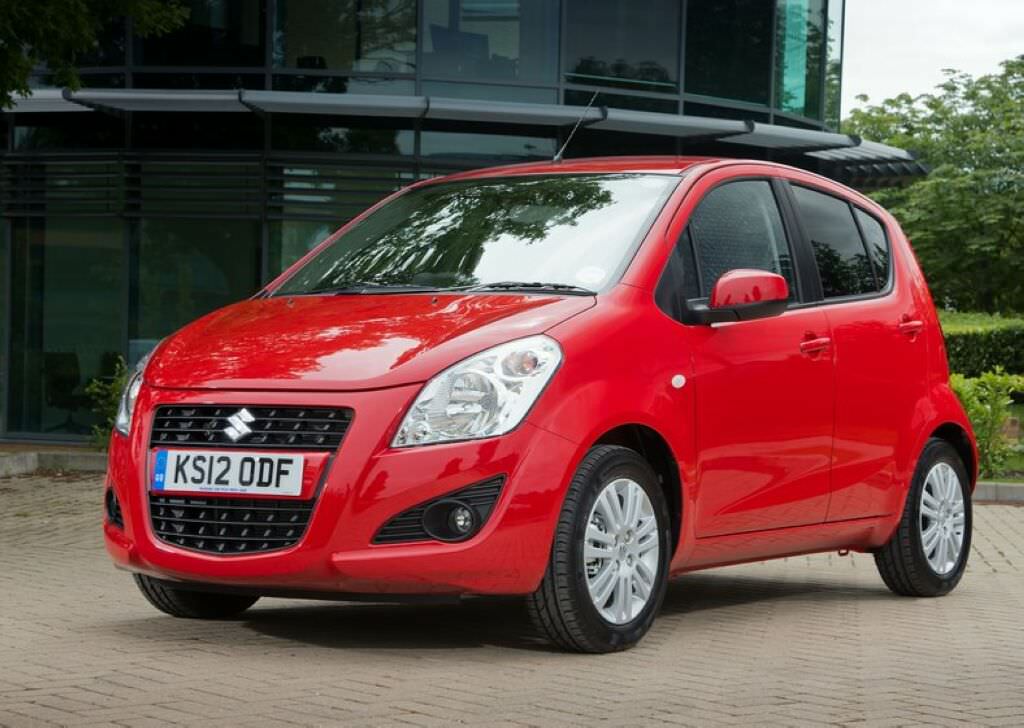 35 Bin TL Altındanki Otomobiller