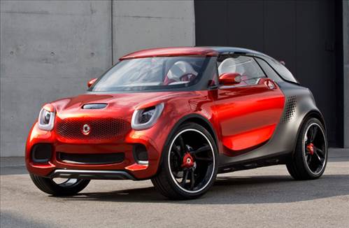 Mart Ayında Hangi Marka Ne Kadar Sattı?