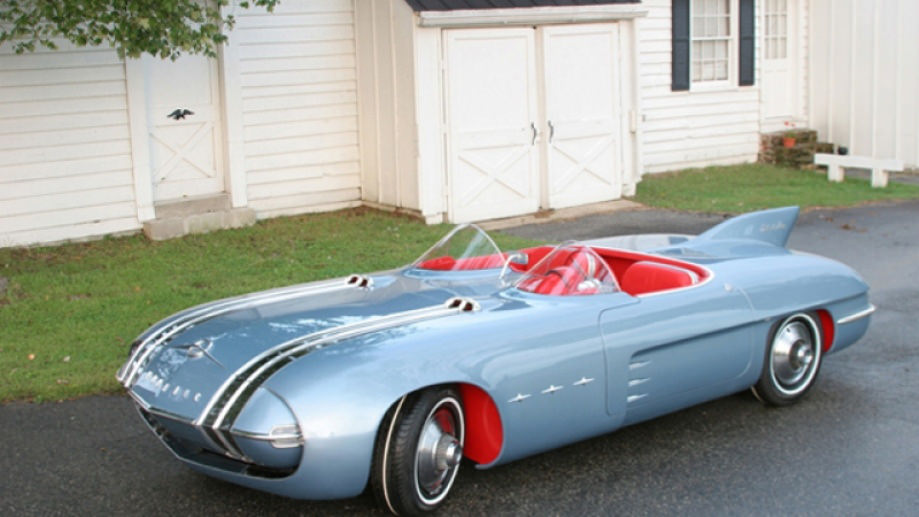 Geçmişten Günümüze Konseptler