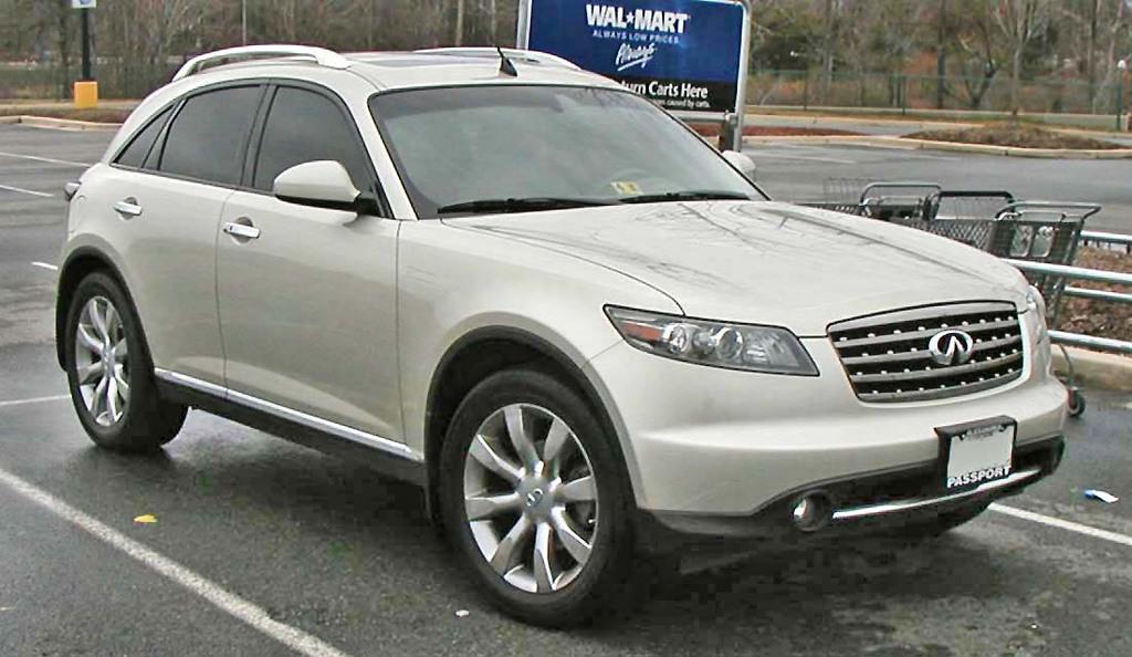 Herkes İçin SUV