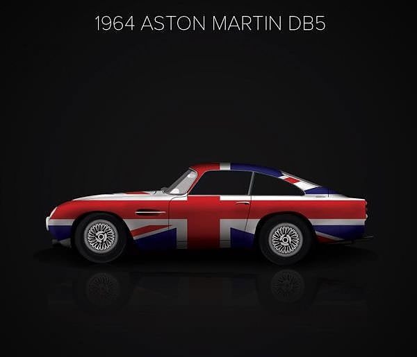 Ülkeler ve Efsane Otomobilleri