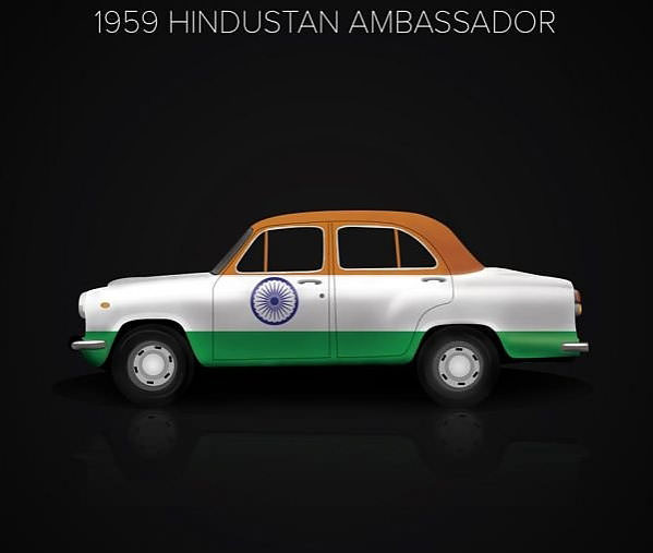 Ülkeler ve Efsane Otomobilleri