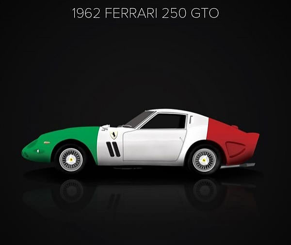 Ülkeler ve Efsane Otomobilleri