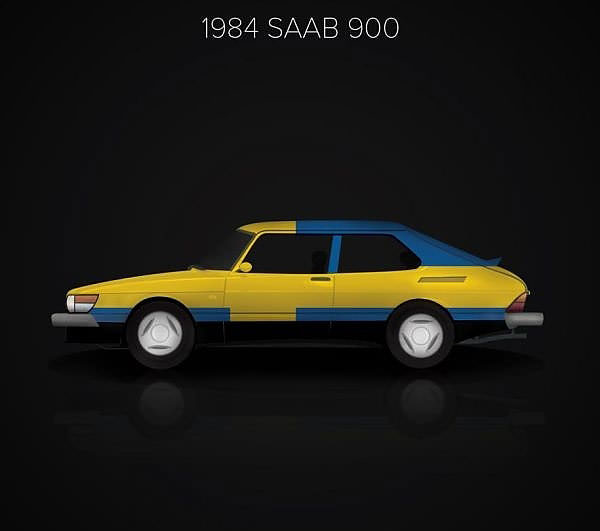 Ülkeler ve Efsane Otomobilleri