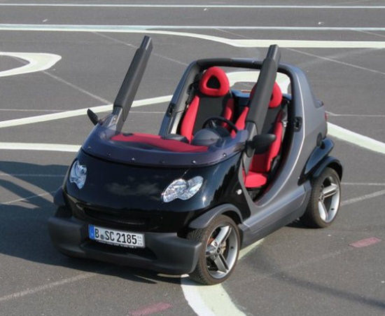 Adı Üstünde "Smart"