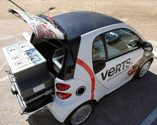 Adı Üstünde "Smart"