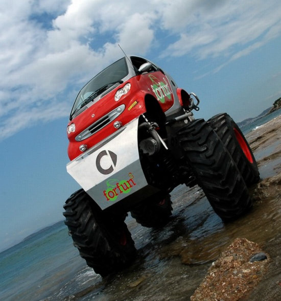 Adı Üstünde "Smart"