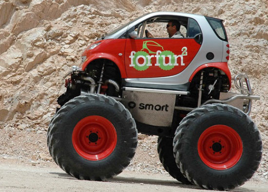 Adı Üstünde "Smart"