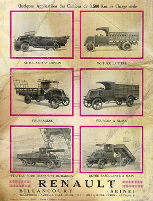 Nostaljik Otomobil Afişleri