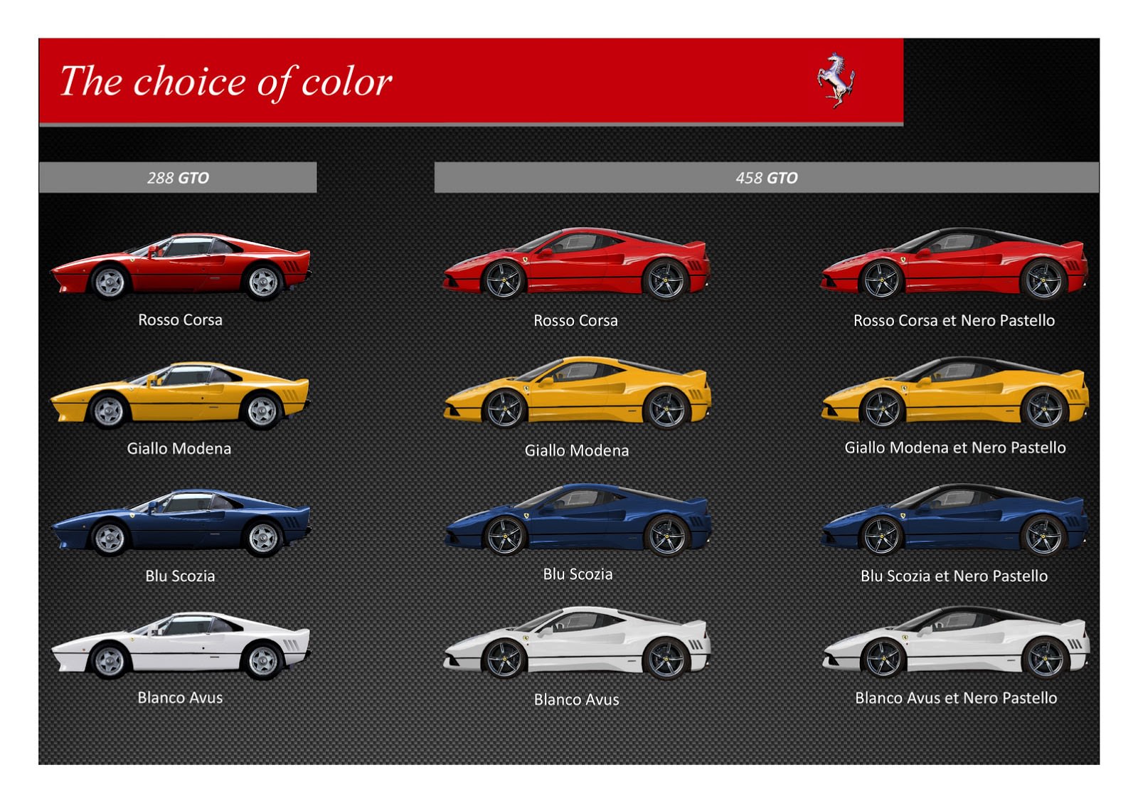 17 Yaşında Ferrari Tasarladı