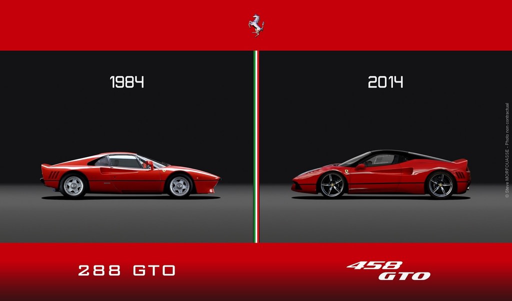 17 Yaşında Ferrari Tasarladı