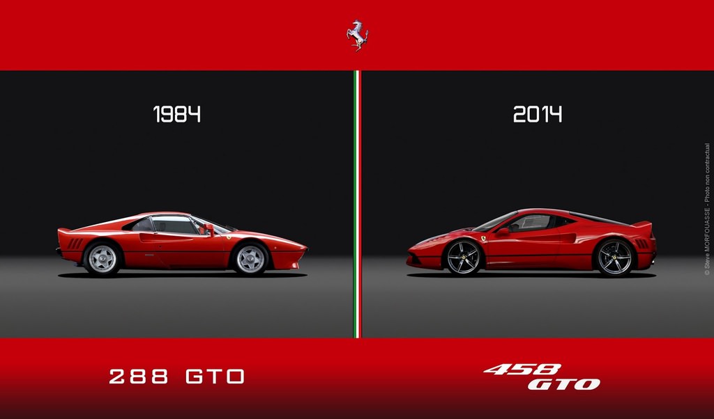 17 Yaşında Ferrari Tasarladı