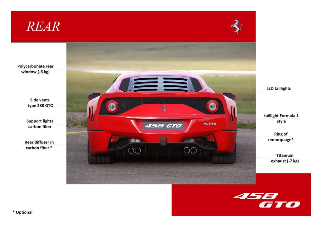 17 Yaşında Ferrari Tasarladı