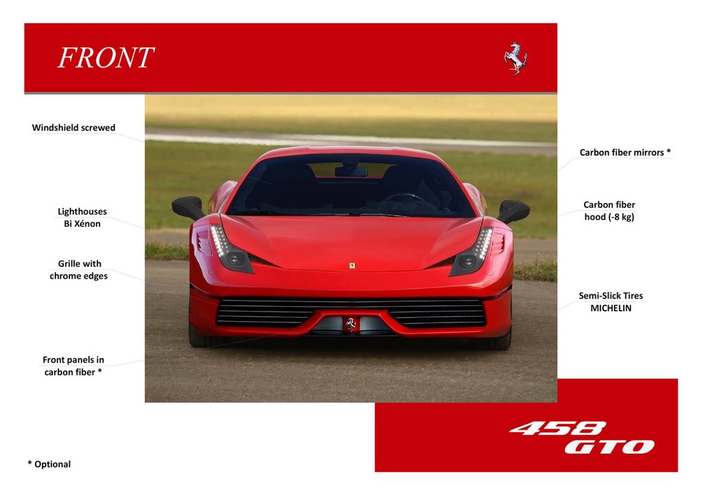 17 Yaşında Ferrari Tasarladı