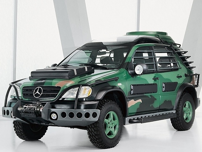 Zombi İstilası için Tasarlananlar