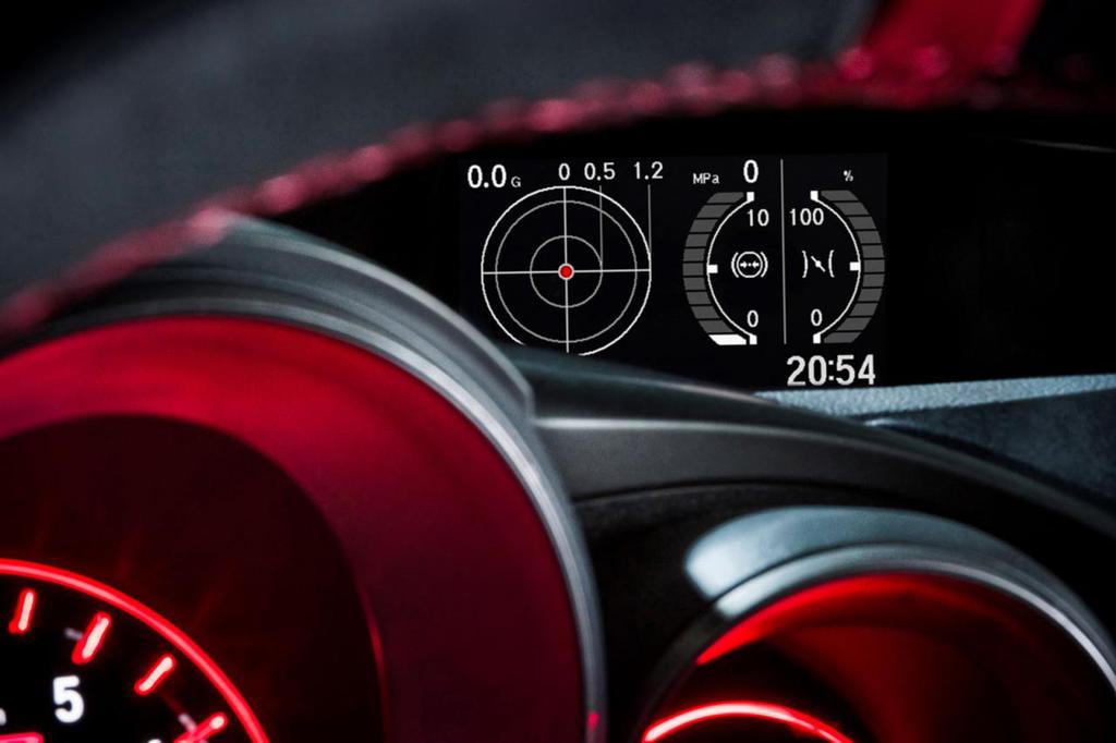 En Hızlı Önden Çekişli Artık Type R