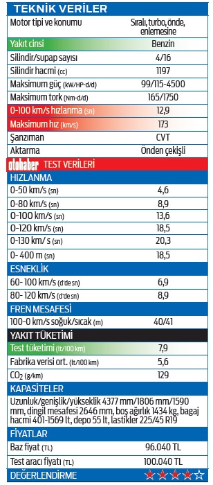 Trend Olmaya Devam Ediyor