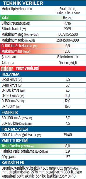 Ateş Parçası