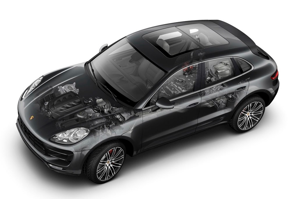 Porsche Macan 2.0 Türkiye'de