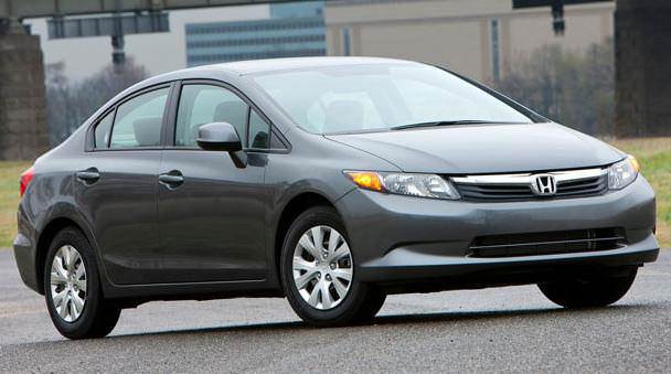 Türkiye’de En Çok Çalınan Araçlar