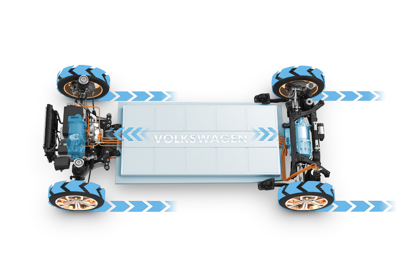 Volkswagen Budd-e Konsepti CES’te Sahneye Çıktı