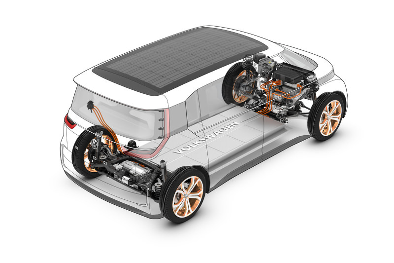 Volkswagen Budd-e Konsepti CES’te Sahneye Çıktı