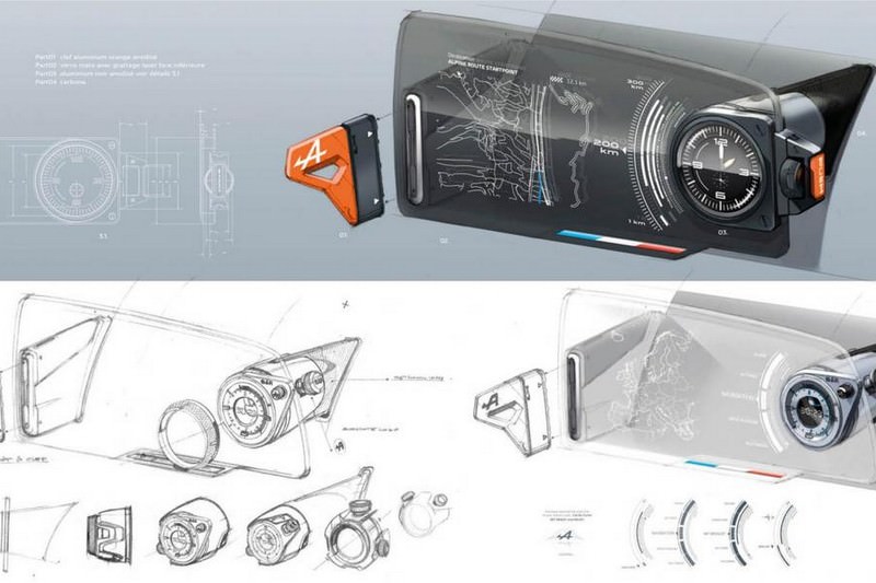 Renault Alpine Vision Konsepti Tanıtıldı