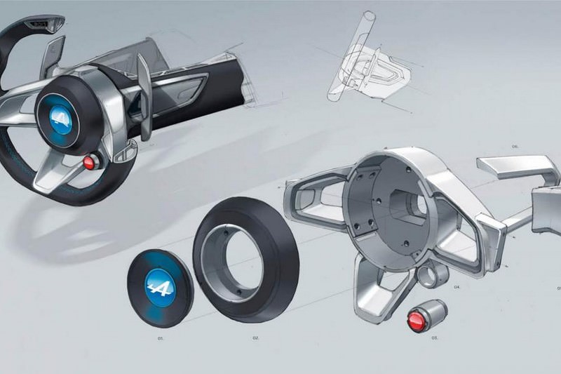 Renault Alpine Vision Konsepti Tanıtıldı