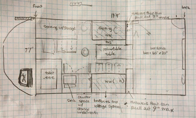 Eski Otobüsü Öyle güzel Dönüştürdüler Ki...
