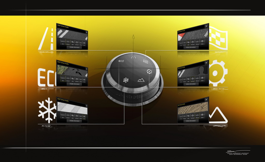 Seat Ateca Cenevre’de