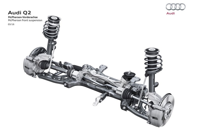 Audi Q2 Kendini Gösterdi
