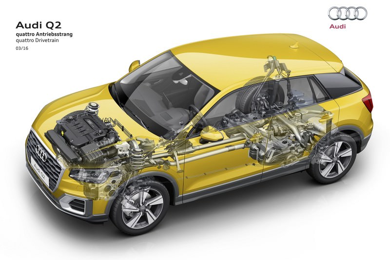 Audi Q2 Kendini Gösterdi