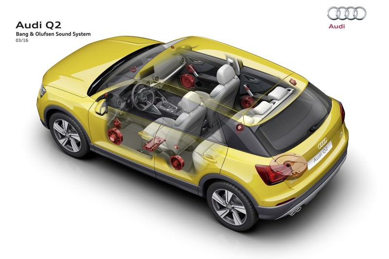 Audi Q2 Kendini Gösterdi