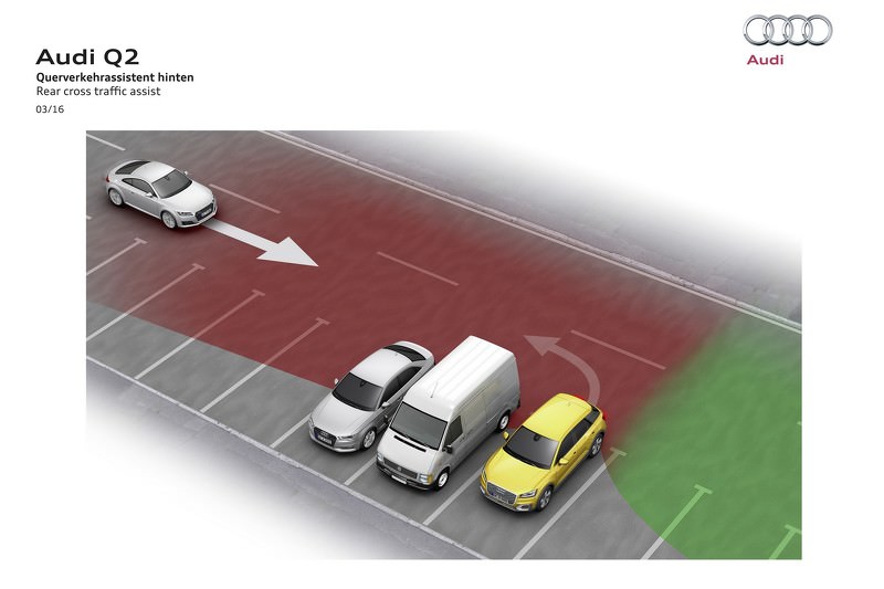 Audi Q2 Kendini Gösterdi