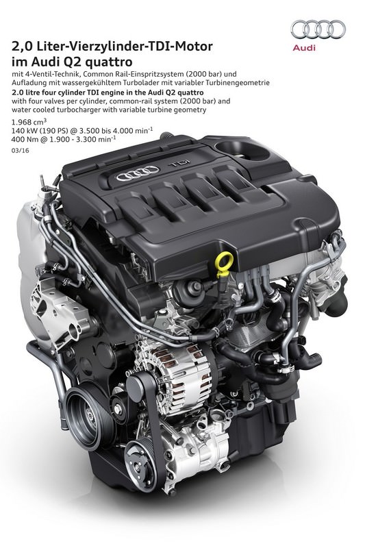 Audi Q2 Kendini Gösterdi