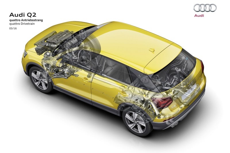 Audi Q2 Cenevre’de Parlıyor