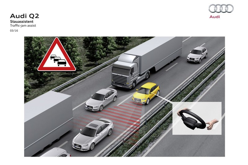 Audi Q2 Cenevre’de Parlıyor