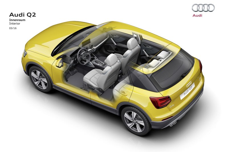 Audi Q2 Cenevre’de Parlıyor